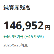 SUSTEN 運用実績 2026年5月