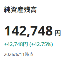 SUSTEN 運用実績 2026年6月 