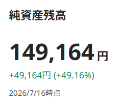 SUSTEN 運用実績 2026年7月