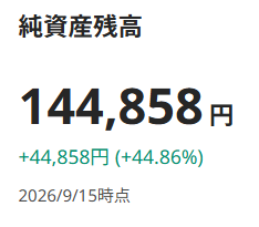 SUSTEN 運用実績 2026年9月