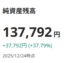 SUSTEN 運用実績 2025年12月