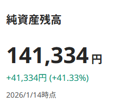 SUSTEN 運用実績 2026年1月