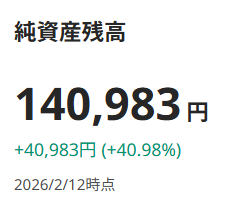 SUSTEN 運用実績 2026年2月