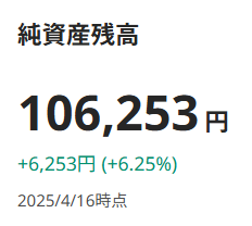 SUSTEN 運用実績 2025年4月