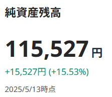 SUSTEN 運用実績 2025年5月