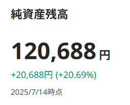 SUSTEN 運用実績 2025年7月