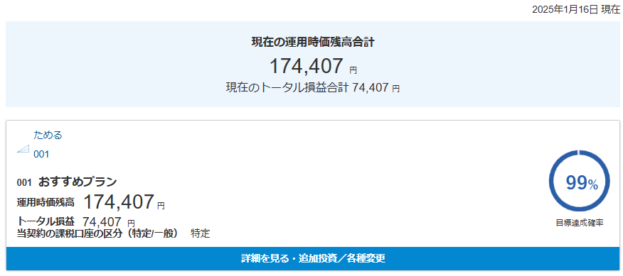 マネックス証券 ONCOMPASS 運用状況 2025年1月