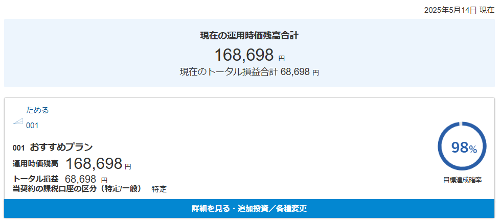 マネックス証券 ONCOMPASS 運用状況 2025年5月