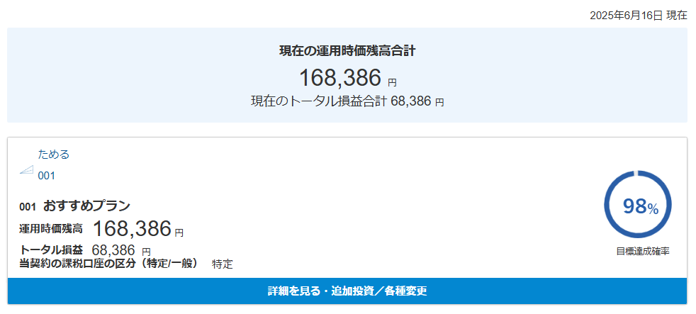 マネックス証券 ONCOMPASS 運用状況 2025年6月