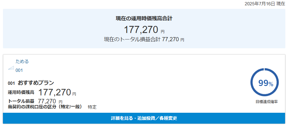 マネックス証券 ONCOMPASS 運用状況 2025年7月