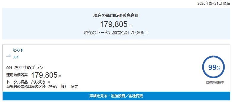 マネックス証券 ONCOMPASS 運用状況 2025年8月