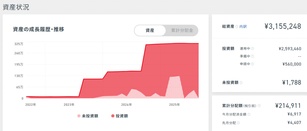 クラウドバンク 運用状況 2025年9月