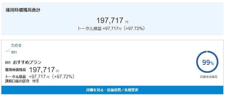 マネックス証券 ONCOMPASS 運用状況 2025年11月