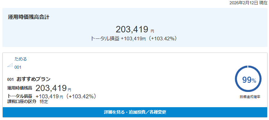 マネックス証券 ONCOMPASS 運用状況 2026年2月