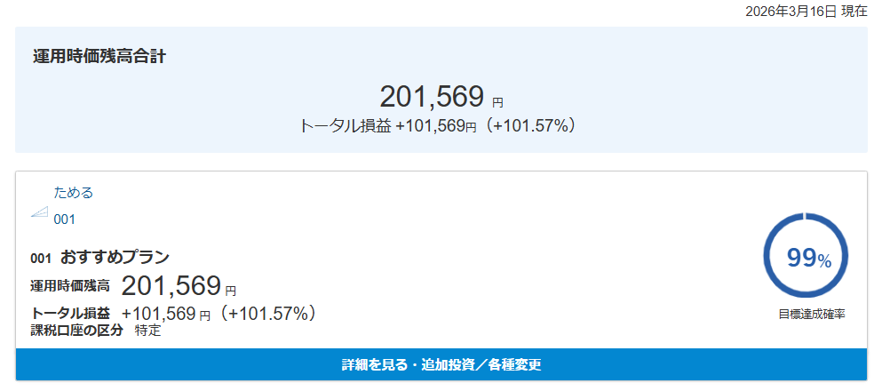 マネックス証券 ONCOMPASS 運用状況 2026年3月
