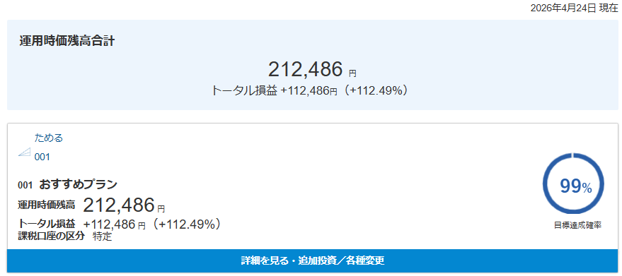 マネックス証券 ONCOMPASS 運用状況 2026年4月