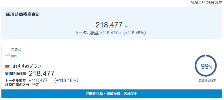 マネックス証券 ONCOMPASS 運用状況 2026年5月