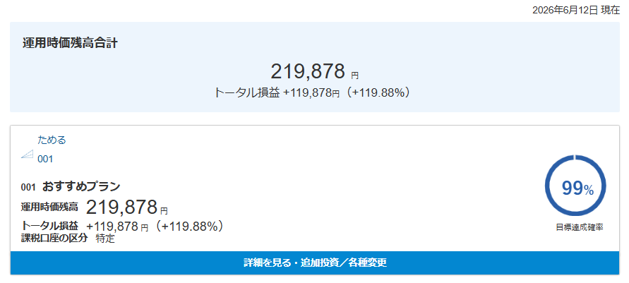 マネックス証券 ONCOMPASS 運用状況 2026年6月