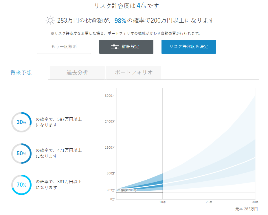 ウェルスナビ 運用状況 2026年6月