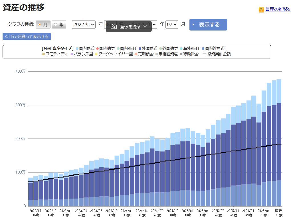 iDeCo 運用状況 2026年7月