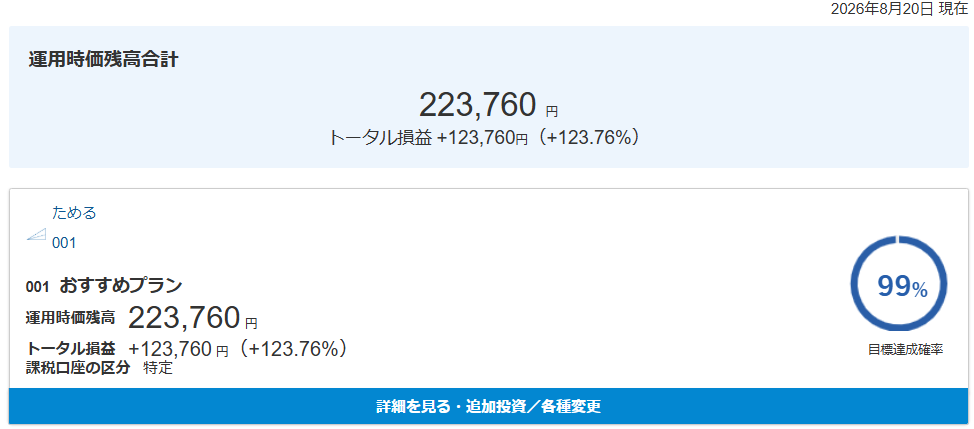 マネックス証券 ONCOMPASS 運用状況 2026年8月